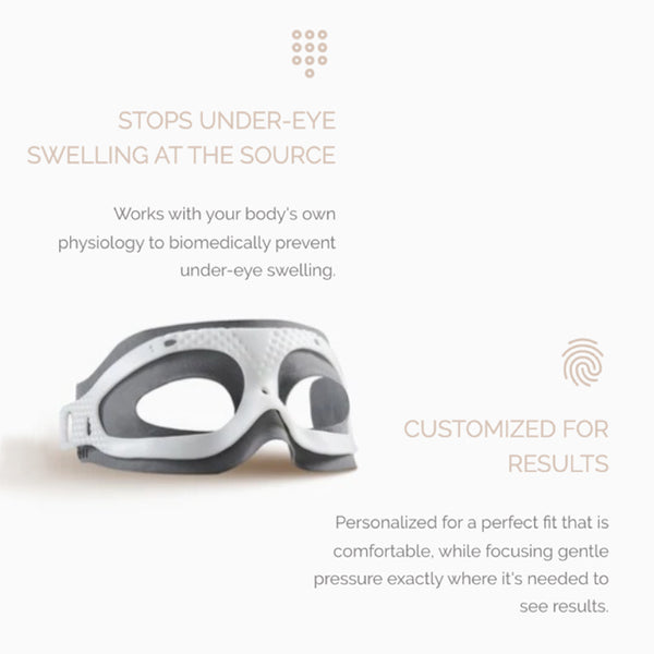 Eliminate Your Eye Bags While You Sleep